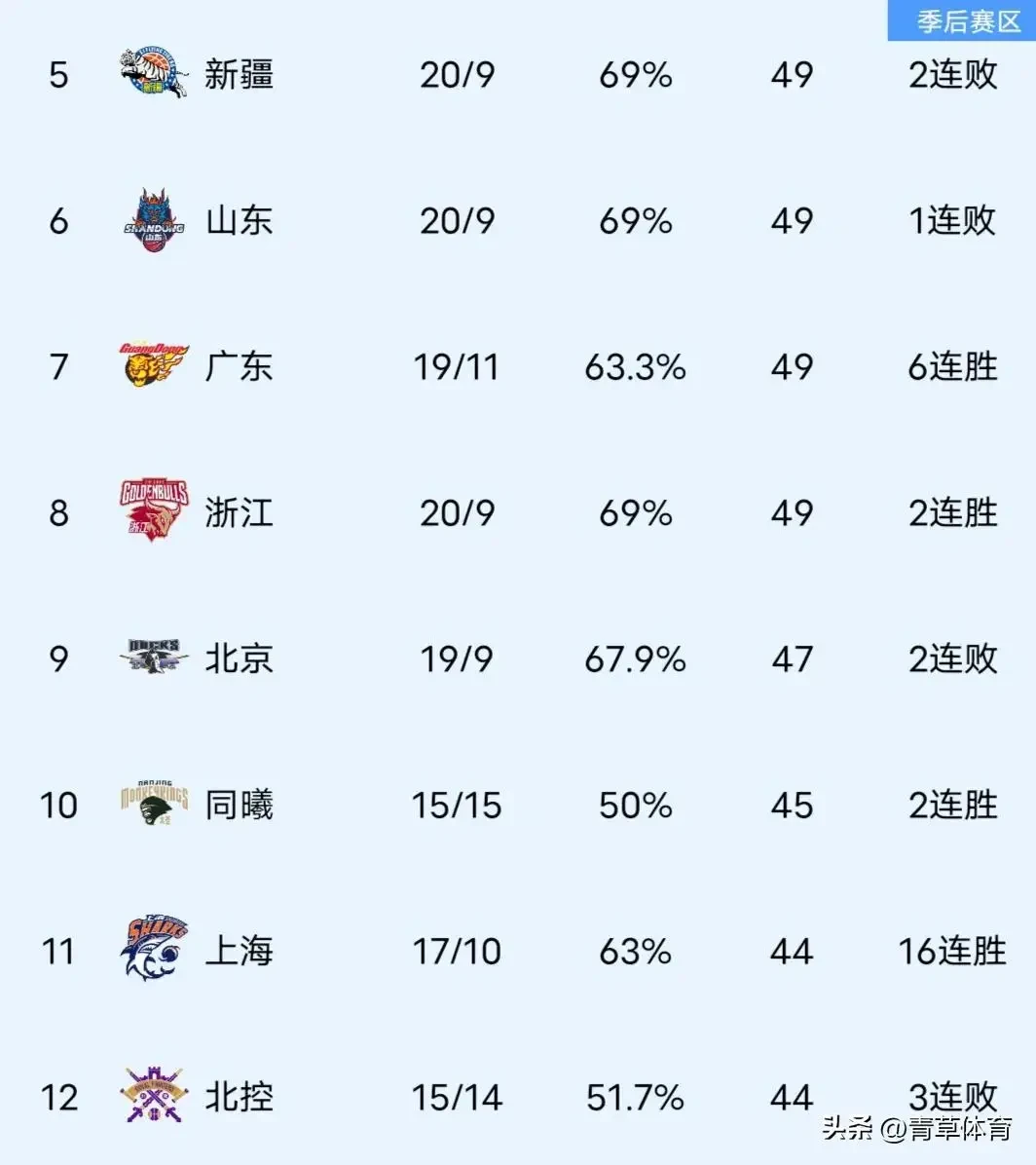 哪里有针对青少年的篮球声誉培养计划_0